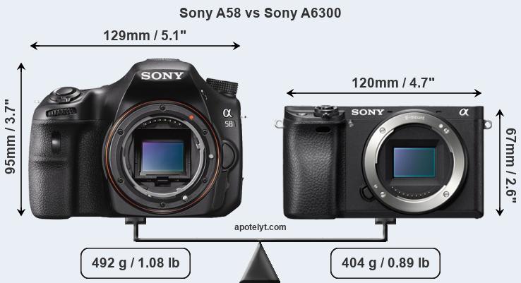Size Sony A58 vs Sony A6300