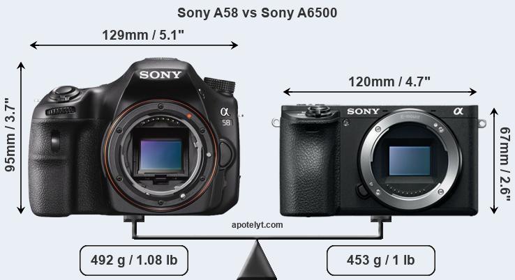 Size Sony A58 vs Sony A6500