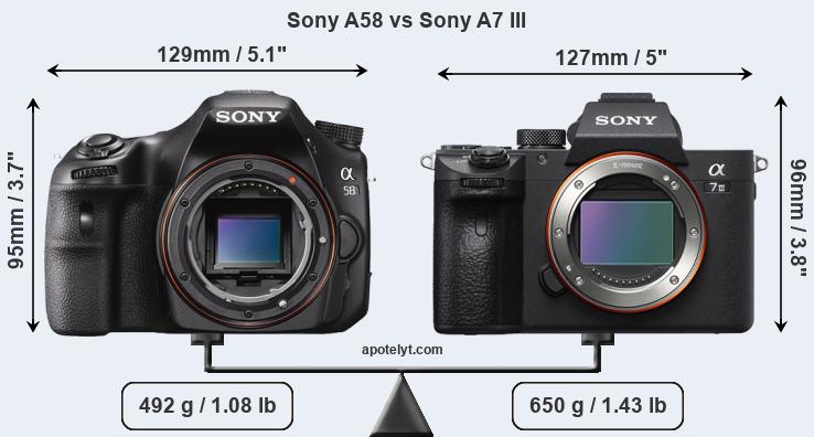 Size Sony A58 vs Sony A7 III