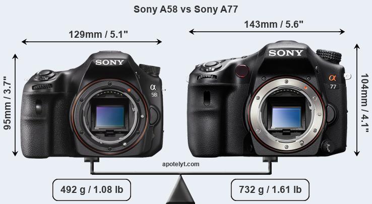 Size Sony A58 vs Sony A77