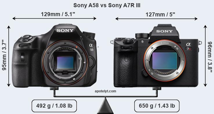 Size Sony A58 vs Sony A7R III