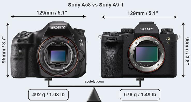 Size Sony A58 vs Sony A9 II