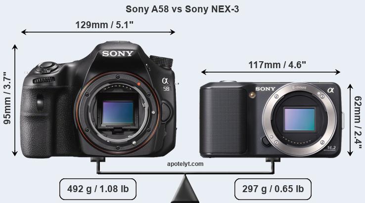 Size Sony A58 vs Sony NEX-3
