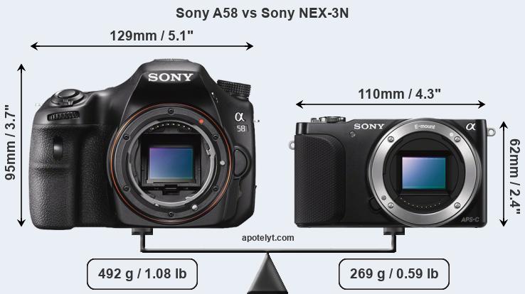 Size Sony A58 vs Sony NEX-3N