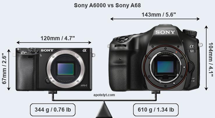 Size Sony A6000 vs Sony A68
