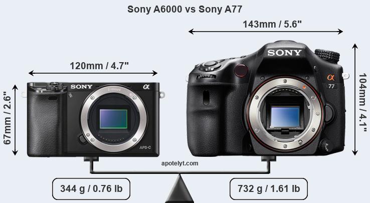 Size Sony A6000 vs Sony A77