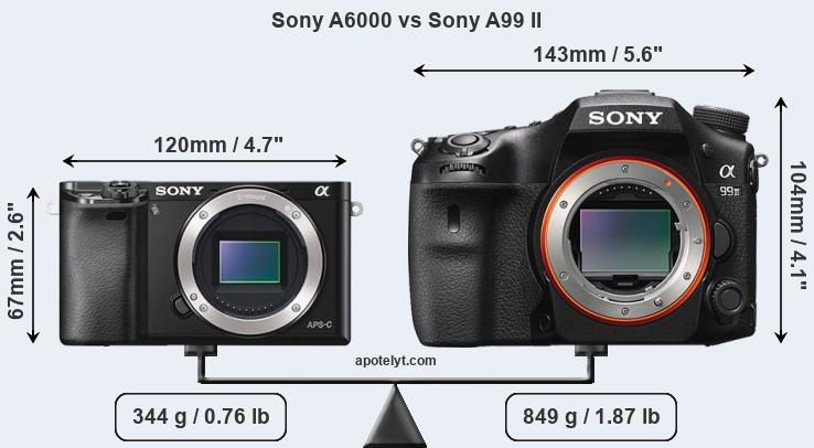 Size Sony A6000 vs Sony A99 II