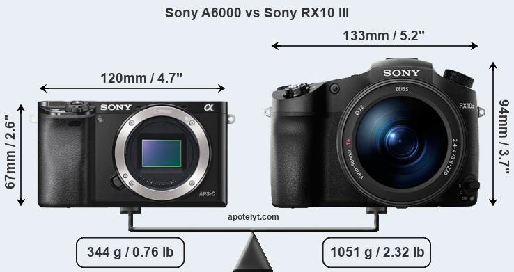Size Sony A6000 vs Sony RX10 III