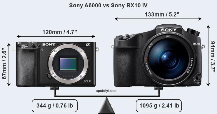 Size Sony A6000 vs Sony RX10 IV