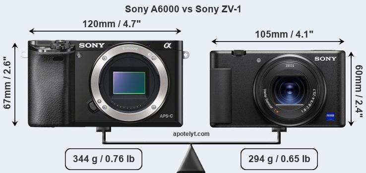 Size Sony A6000 vs Sony ZV-1