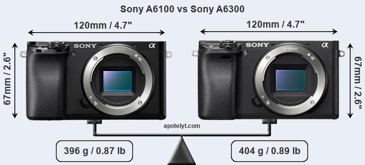 Size Sony A6100 vs Sony A6300