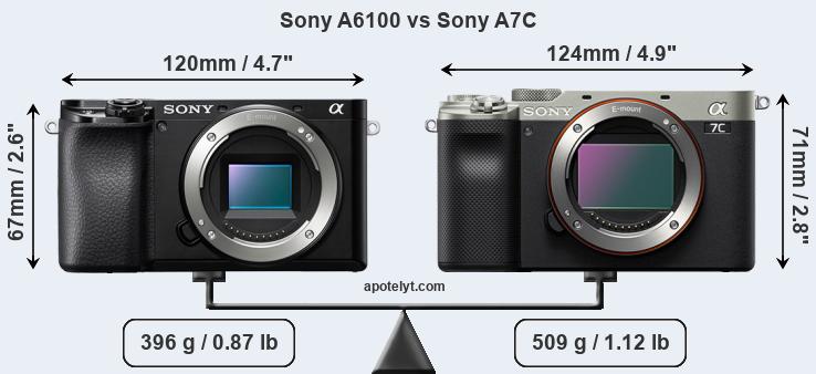 Size Sony A6100 vs Sony A7C