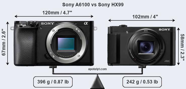 Size Sony A6100 vs Sony HX99