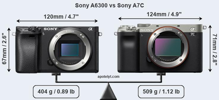 Size Sony A6300 vs Sony A7C