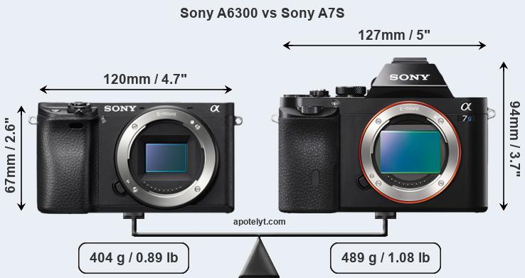 Size Sony A6300 vs Sony A7S