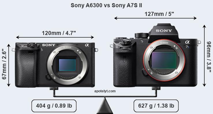 Size Sony A6300 vs Sony A7S II