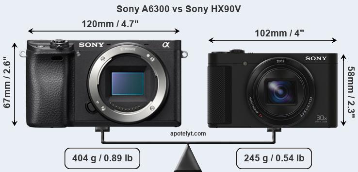 Size Sony A6300 vs Sony HX90V