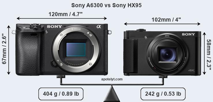 Size Sony A6300 vs Sony HX95