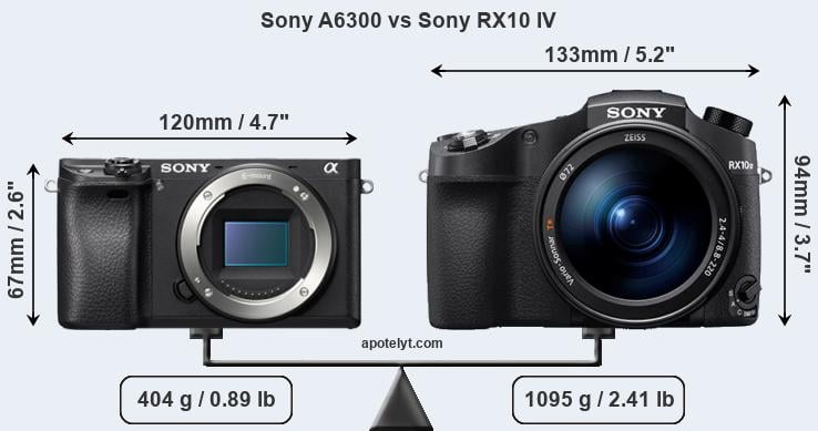 Size Sony A6300 vs Sony RX10 IV
