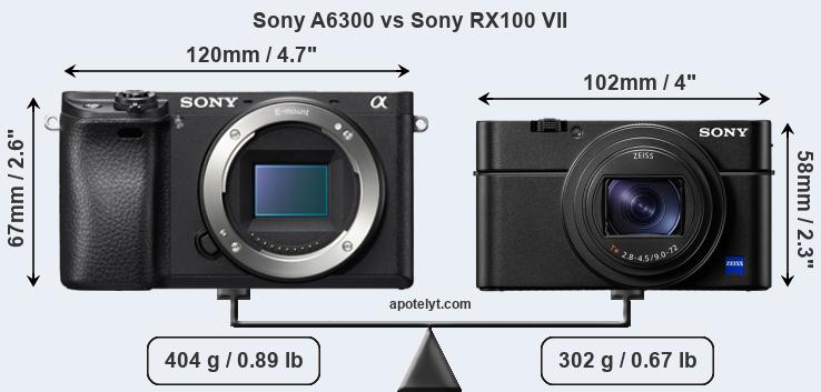 Size Sony A6300 vs Sony RX100 VII