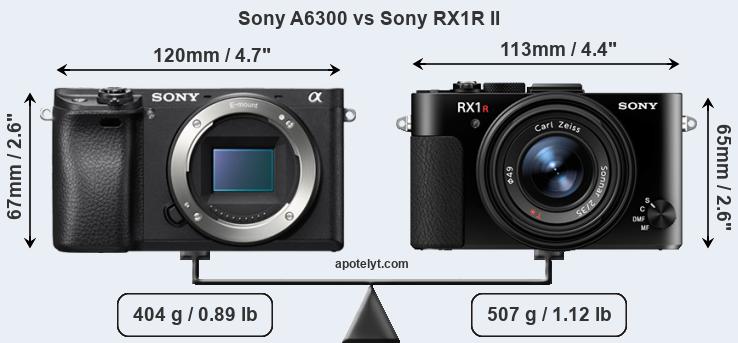 Size Sony A6300 vs Sony RX1R II