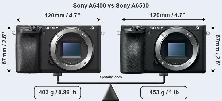 Size Sony A6400 vs Sony A6500