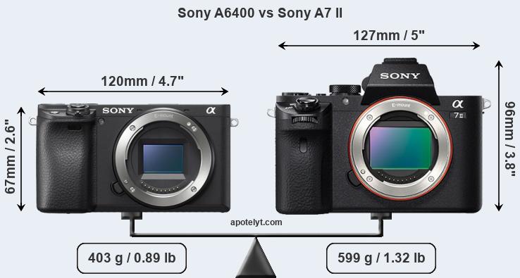 Size Sony A6400 vs Sony A7 II
