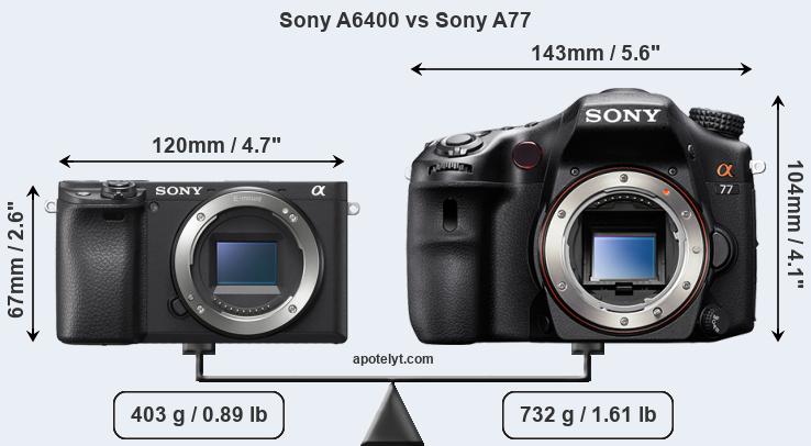 Size Sony A6400 vs Sony A77