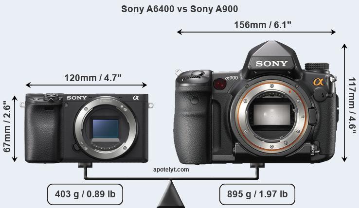 Size Sony A6400 vs Sony A900