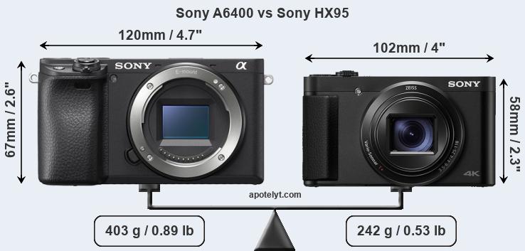 Size Sony A6400 vs Sony HX95