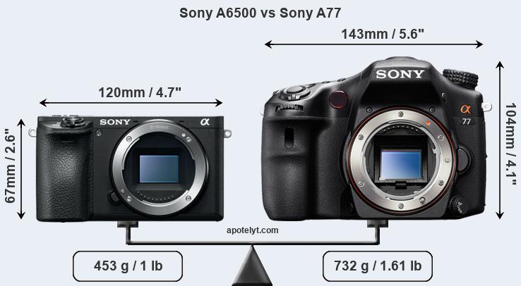 Size Sony A6500 vs Sony A77