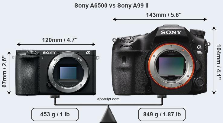 Size Sony A6500 vs Sony A99 II