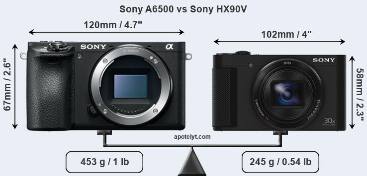 Size Sony A6500 vs Sony HX90V