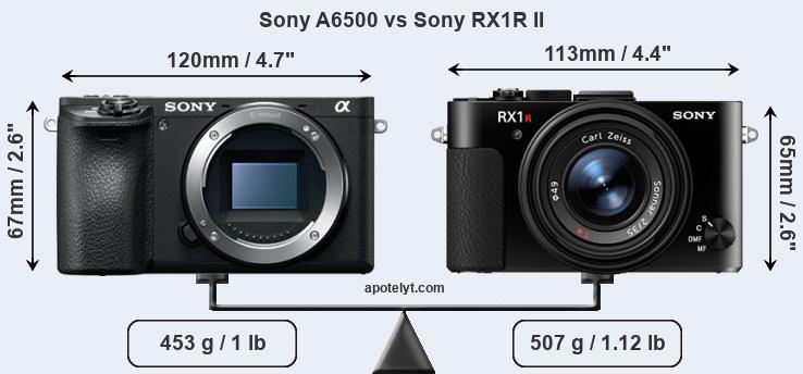Size Sony A6500 vs Sony RX1R II