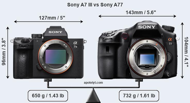 Size Sony A7 III vs Sony A77