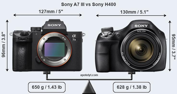 Size Sony A7 III vs Sony H400