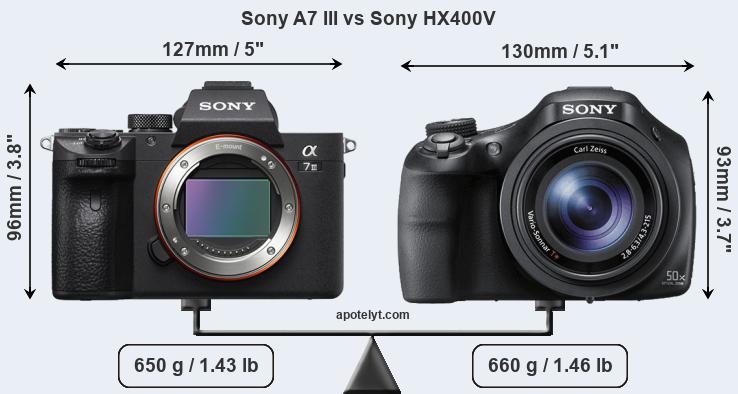 Size Sony A7 III vs Sony HX400V