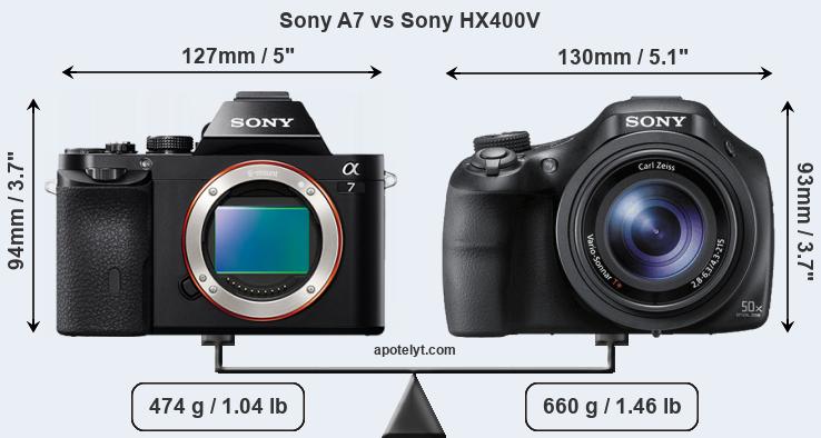 Size Sony A7 vs Sony HX400V