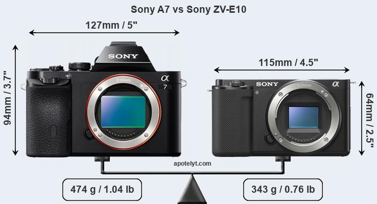 Size Sony A7 vs Sony ZV-E10