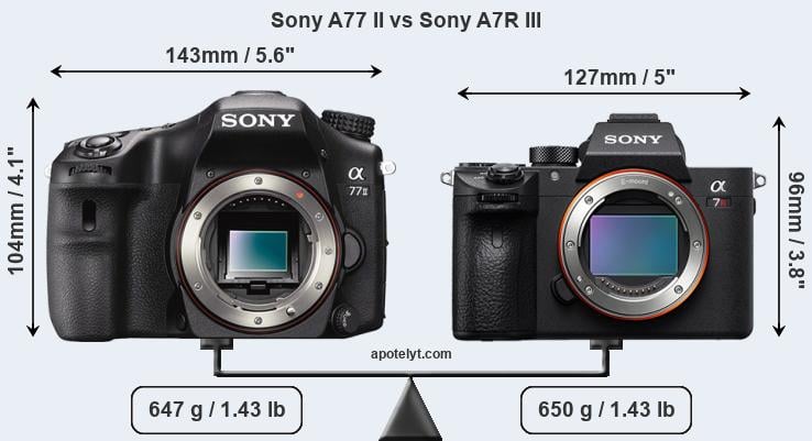 Size Sony A77 II vs Sony A7R III