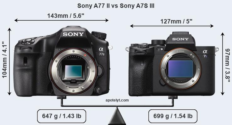 Size Sony A77 II vs Sony A7S III