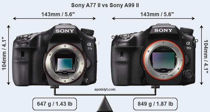 Size Sony A77 II vs Sony A99 II
