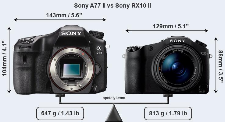 Size Sony A77 II vs Sony RX10 II