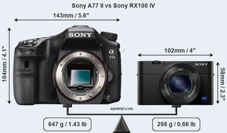 Size Sony A77 II vs Sony RX100 IV