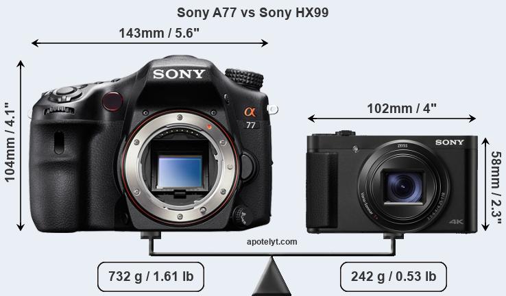 Size Sony A77 vs Sony HX99
