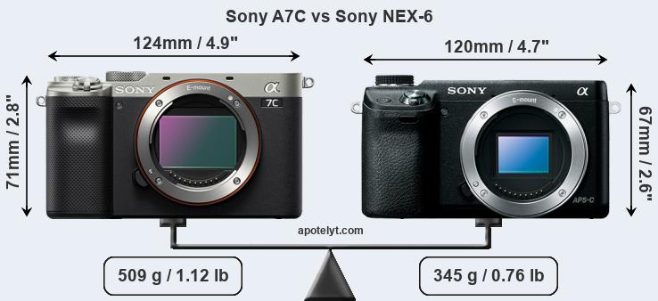 Size Sony A7C vs Sony NEX-6