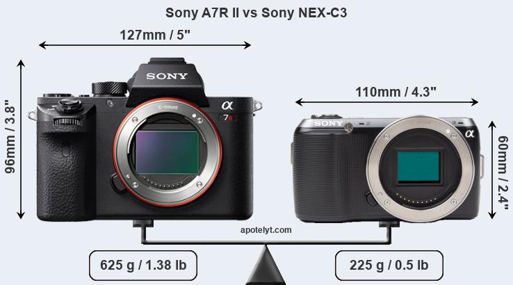Size Sony A7R II vs Sony NEX-C3