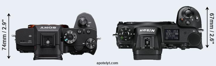 sony a7r iii vs nikon z6