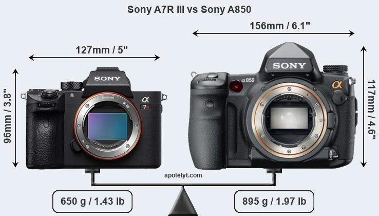 Size Sony A7R III vs Sony A850