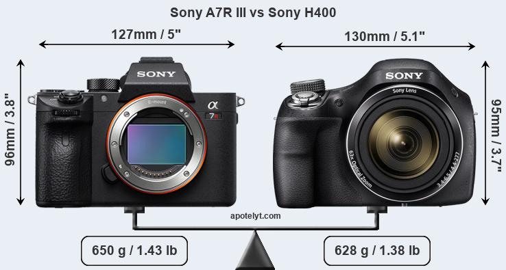 Size Sony A7R III vs Sony H400